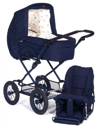 Köp rätt barnvagn